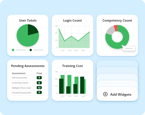 Reporting and dashboards Reporting and dashboards image